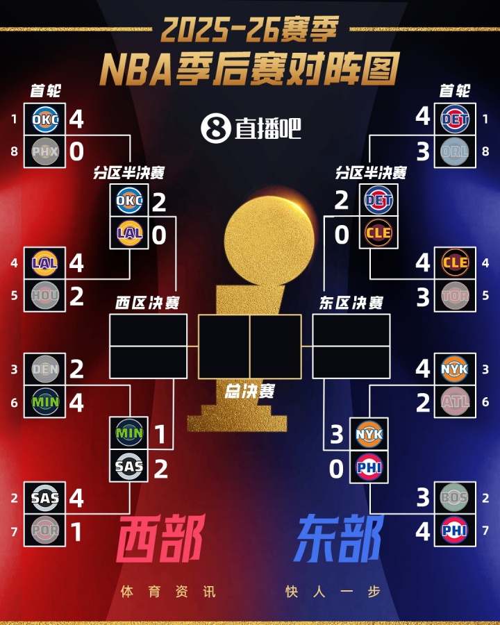 登录入口-实力面前主场优势也没用？今日两场G3均为客队胜 刺狼2-1&amp;尼人3-0